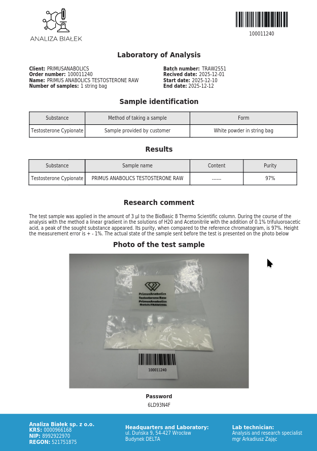 Análisis RAW Testosterona Cipionato